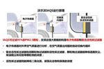 空氣質量系統原理