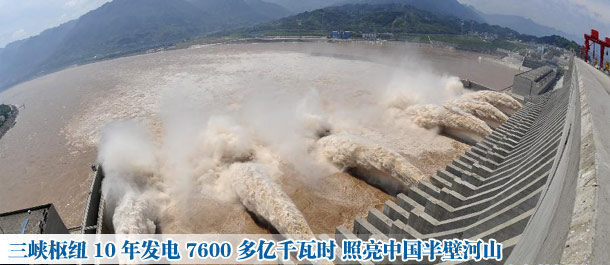 三峽樞紐10年發(fā)電7600多億千瓦時 照亮中國半壁河山