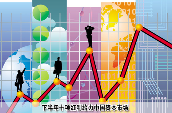 下半年十項紅利給力中國資本市場