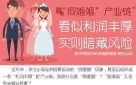 “假婚姻”產業鏈:看似利潤豐厚 實則暗藏風險
