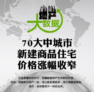 地產大數據--圖解統計局一季度全國房地產開發和銷售數據