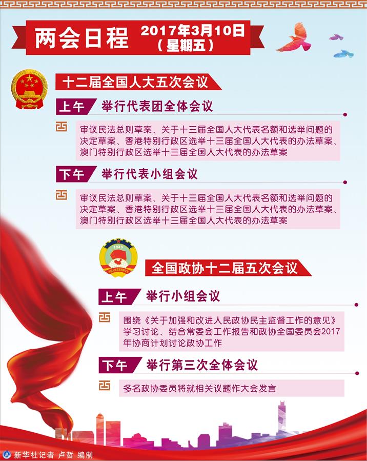 （圖表）[兩會日程預告]3月10日兩會日程
