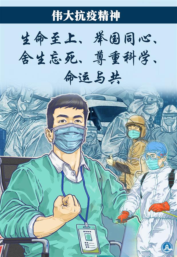 （圖表&middot;海報(bào)）［時(shí)政］偉大抗疫精神：生命至上、舉國(guó)同心、舍生忘死、尊重科學(xué)、命運(yùn)與共