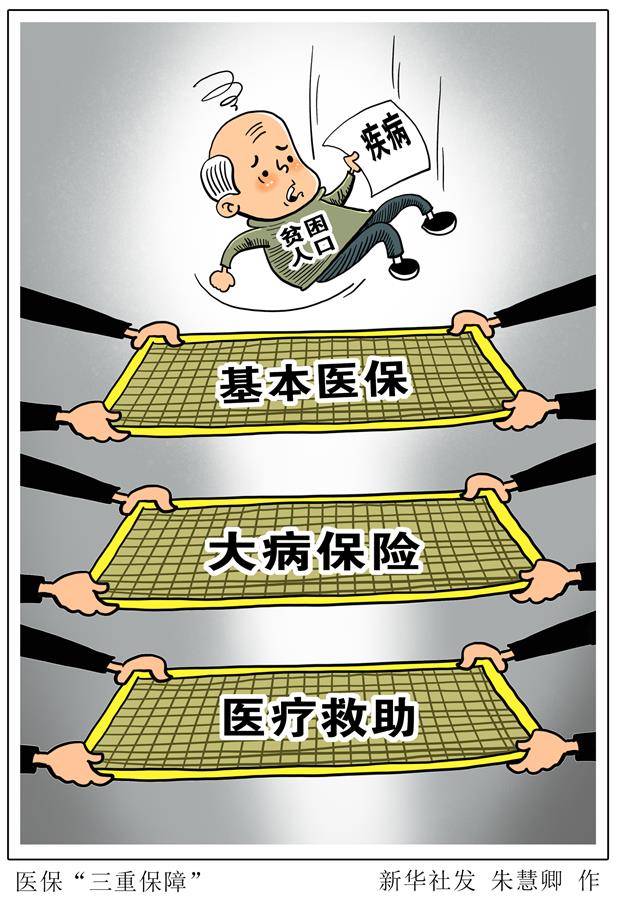 （圖表&middot;漫畫）［國家扶貧日］醫保&ldquo;三重保障&rdquo;
