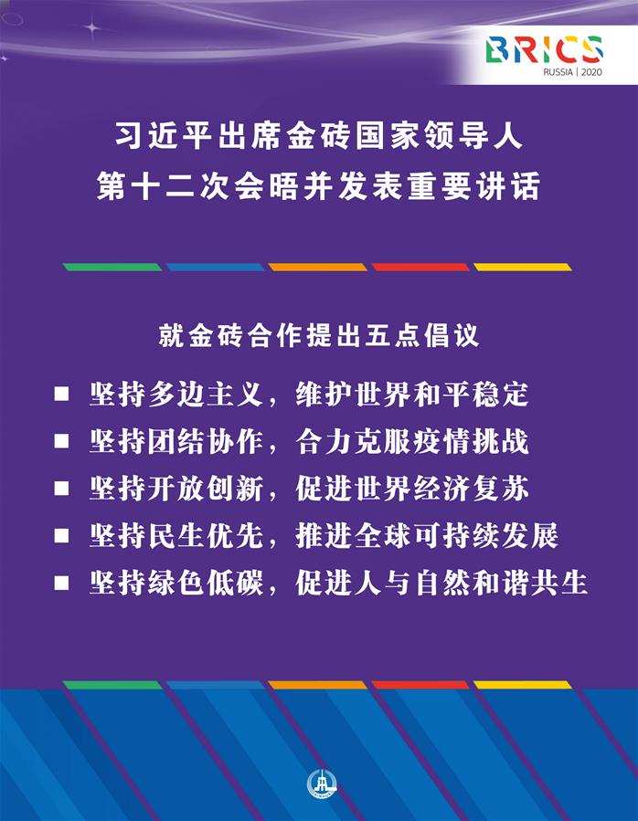 （圖表&middot;海報(bào)）［外事］習(xí)近平出席金磚國家領(lǐng)導(dǎo)人第十二次會(huì)晤并發(fā)表重要講話（13）