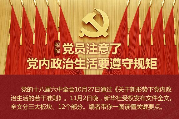黨員注意了，黨內政治生活要遵守規矩