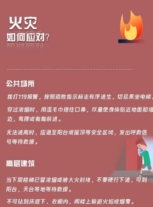 火災(zāi)如何應(yīng)對？
