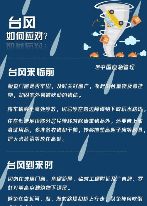 臺風如何應(yīng)對？