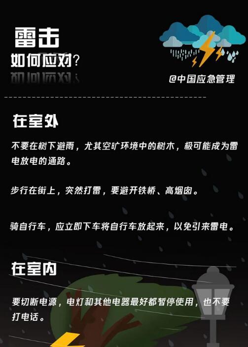 雷擊如何應(yīng)對？