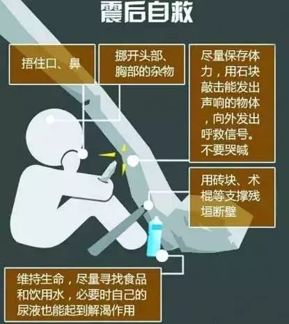 記住這些知識 關(guān)鍵時刻能救命！