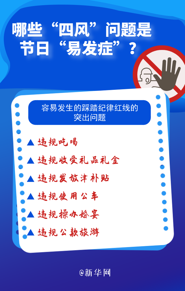 哪些&ldquo;四風&rdquo;問題是節日&ldquo;易發癥&rdquo;？