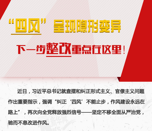 &ldquo;四風&rdquo;呈現隱形變異，下一步整改重點在這里！