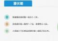 圖解普通感冒、流感與禽流感之異同(組圖)