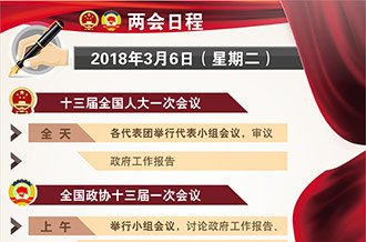 3月6日兩會日程