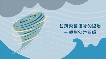 科畫丨不同顏色臺(tái)風(fēng)預(yù)警的含義，你看懂了嗎？