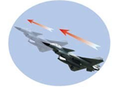 軍機空中相遇怎么打招呼？